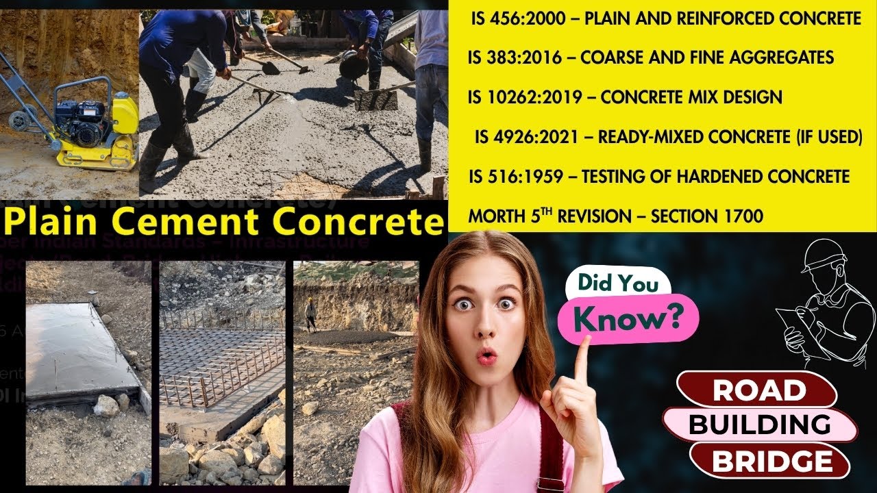 plain cement concrete is code | is code for cement concrete |