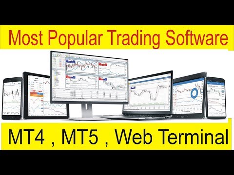 The Worlds Most Profitable A I Powered Forex Trading Software | Forex trading ai The Worlds Most Profitable A I Powered Forex Trading Software -