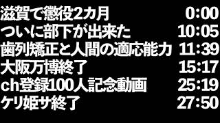 【二人ラジオ】日記やん P.56(滋賀で懲役２カ月、ついに部下が出来た、歯列矯正と人間の適応能力、大阪万博終了、ｃｈ登録100人記念動画、ケリ姫サ終了)