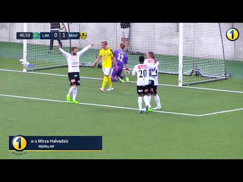 Höjdpunkter Lund-MAIF 0-4 (0-1)