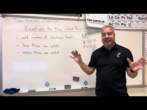 Exceptions to the Octet Rule for Covalent Bonding