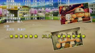 [パワプロ2020]栄冠ナイン 全然勝てない監督と練習しない武島