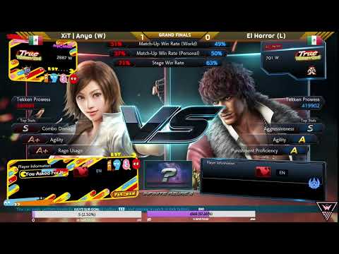 Anya (Asuka) vs El Horror (Miguel) -- Grand Finals TEKKEN JAM 3 PS4. 🦌