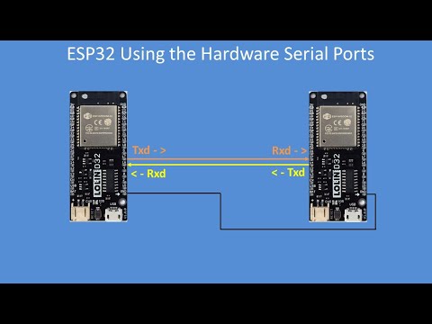 Tech Note 137 - ESP32 a further insight into using the serial ports