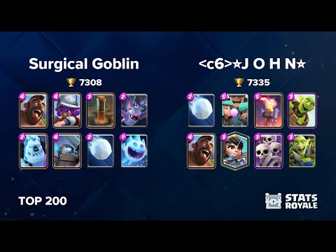 Surgical Goblin vs [c6]⭐J O H N⭐ [TOP 200]