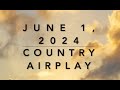 Billboard Top 60 Country Airplay June 1 2024