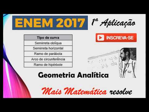 ENEM 2017 - 1º Aplicação - Geometria Analítica - O fisiologista inglês Archibald Vivian Hill propôs