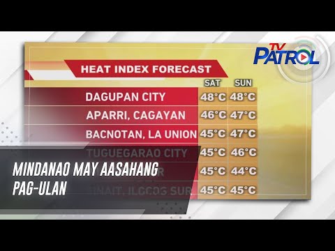 Mindanao may aasahang pag-ulan