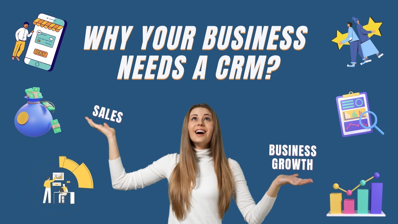 Why your business needs a CRM? All you Need to know | Cynoteck