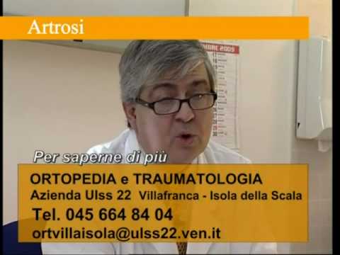 Esercizio per il trattamento delle articolazioni artritiche Ultrasuono polso