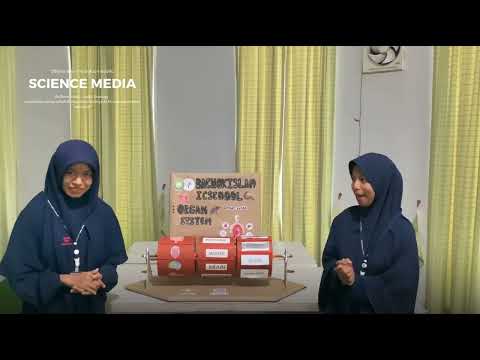 การประกวดนวัตกรรมสื่ออิเล็กทรอนิกส์จากวัสดุเหลือใช้ (รร.อิสลามบาเจาะวิทยา)