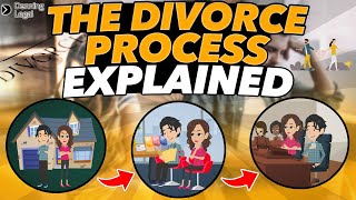 Australian Divorce Law Explained