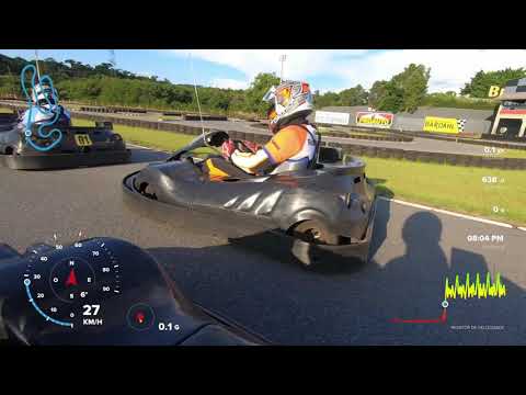 Os Karteiro Italia Kart 14/03/2020