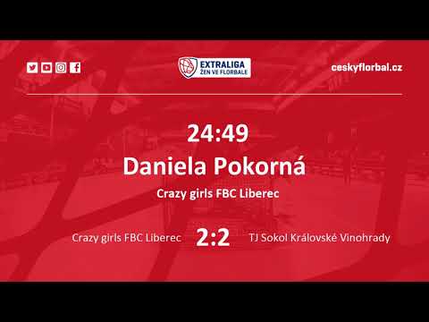 6. kolo Extraliga žen Crazy Girls FBC Liberec vs TJ Sokol Královské Vinohrady