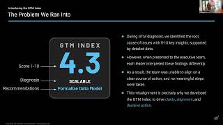 Quantify Your Go-To-Market Maturity and ROI: Introducing Winning by Design's GTM Index