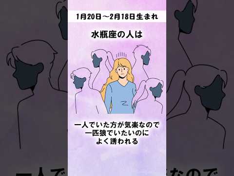 飛ぶ(星座)