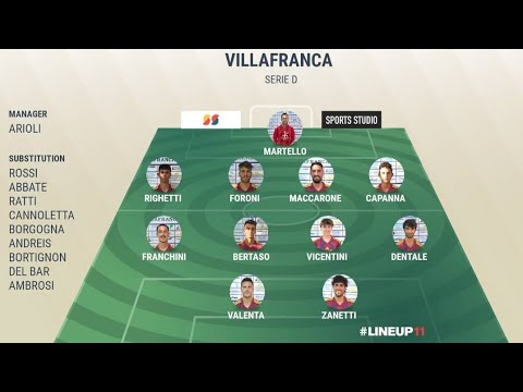 HIGHLIGHTS: VILLAFRANCA-CHIONS 2-0