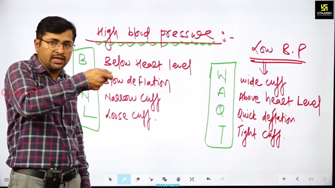 Part-2.5 Blood Pressure /Vitals/fon