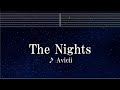 Practice Karaoke♬ The Nights - Avicii 【With Guide Melody】 Instrumental, Lyric, BGM