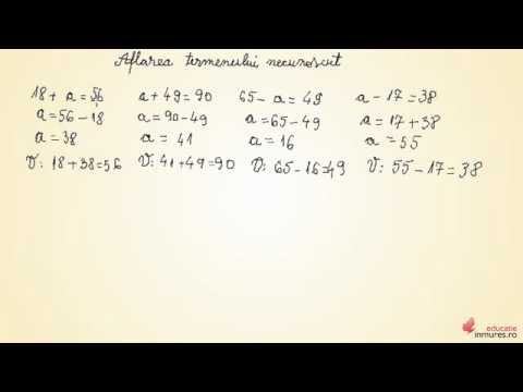 Aflarea termenului necunoscut - Matematica clasa a III-a