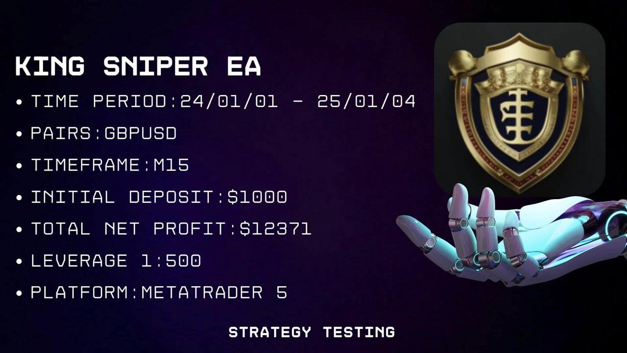 King Sniper EA Strategy Testing