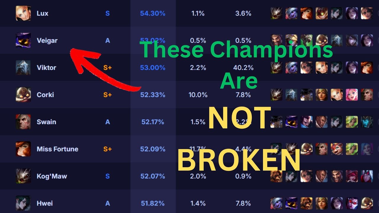 Mages In Botlane Are NOT BROKEN