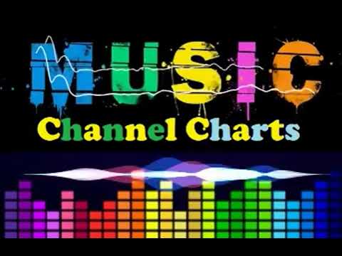 Ankhain Kehti Hain by Nazli Nasar | Ankhain Kehti Hain | Nazli Nasar | Hits of Music Channel Charts