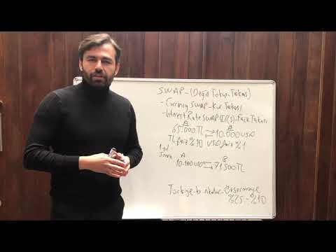 SWAP - Değiş Tokuş