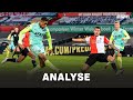 Zo won AZ van Feyenoord: "Het plan van AZ werkte uitstekend" | ANALYSE | DWHW