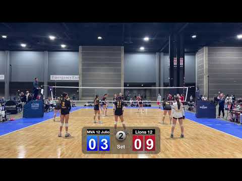 MVA 12 Julio Vs. Lions