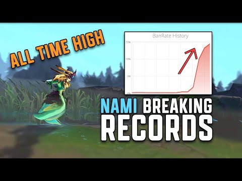 League's "NEVER Banned" Balanced Champ Now Breaks All-Time Ban Rate