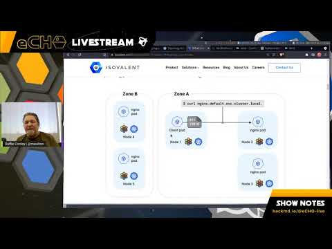 eCHO episode 35: Kubernetes Topology aware routing and Cilium