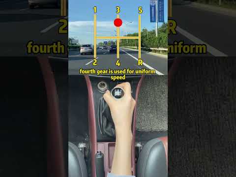 Detailed explanation about car gears.#shorts  #short  #shortsvideo  #car  #driving  #tips