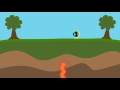 The Rock Cycle