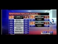 Hasil Perolehan RESMI Suara Pilpres 2014 KPU Perbandingan Hasil QC