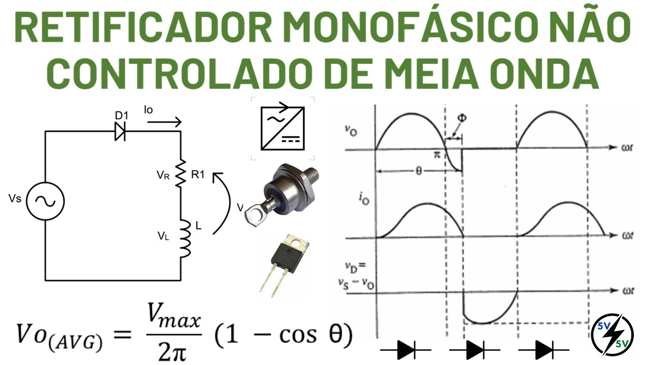 Retificador Monofásico Não Controlado de Meia onda