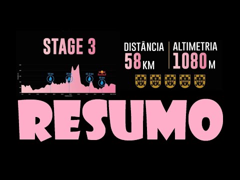 Brasil Ride 2023 - Resumo Etapa 3