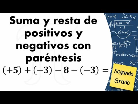 Suma y resta  de positivos y negativos con paréntesis