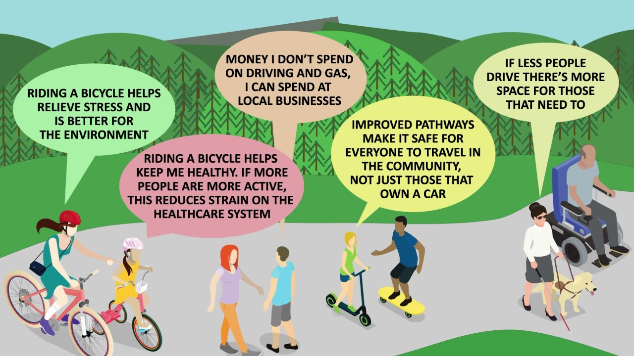 TAC 2021  ISL Community Engagement