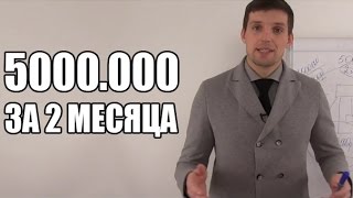 Идея бизнеса с нуля с минимальными вложениями - видео онлайн