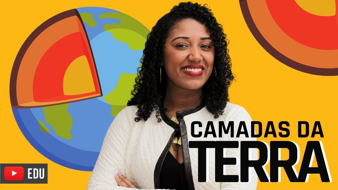 Aula Camadas da Terra e Placas Tectônicas 6º ano EF2