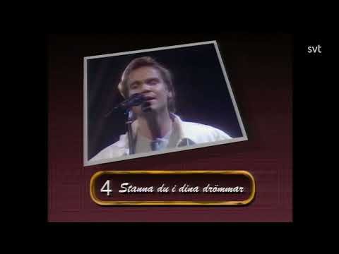 Recap - Sweden Melodifestivalen 1991