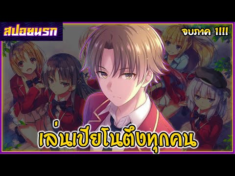 อนิเมะ น่าดู