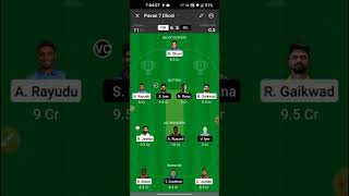 CSK vs KOL Dream11 Prediction|CSK vs KOL Dream11 Team|CSK vs KKR Dream11|CSK vs KOL Dream11|