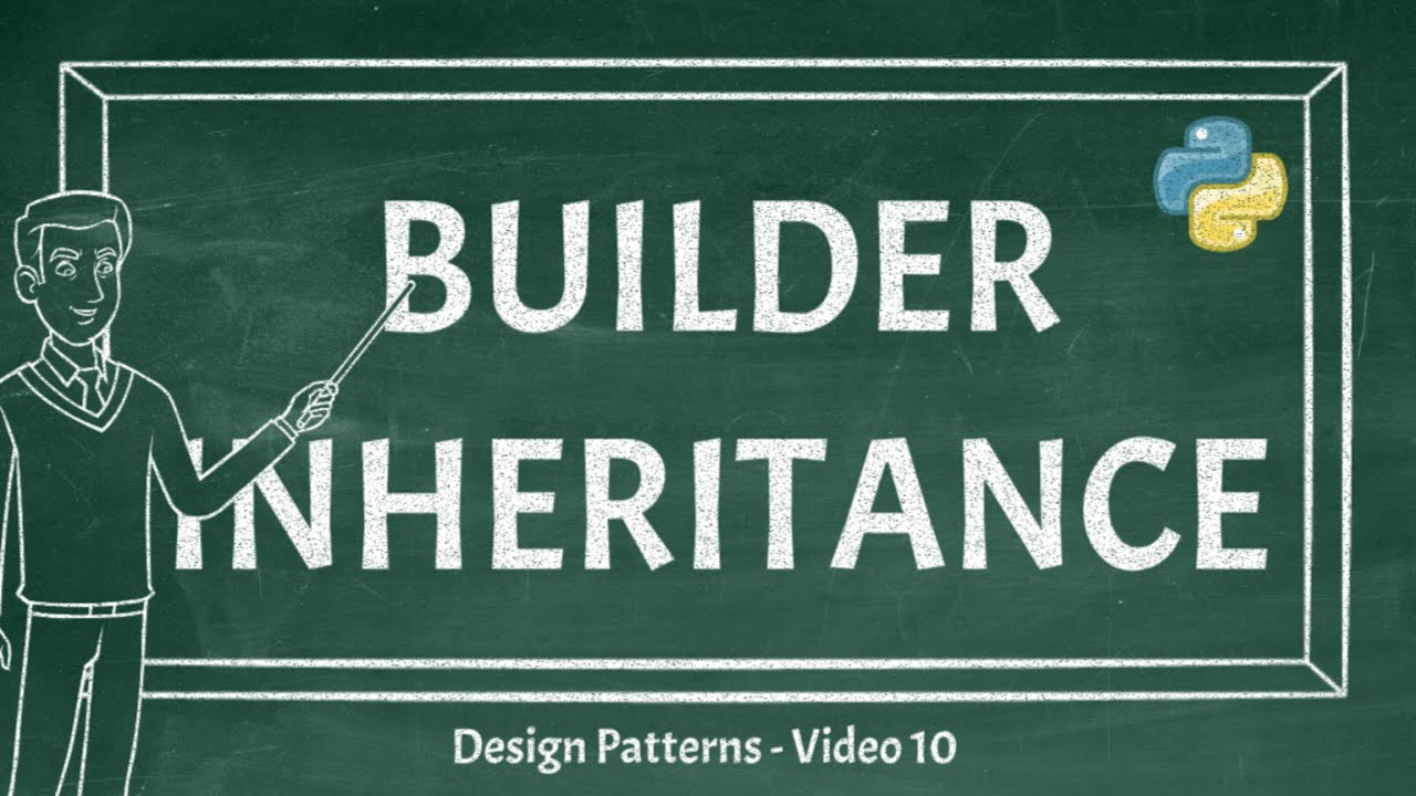 Builder Inheritance | Understanding Builder Design Pattern