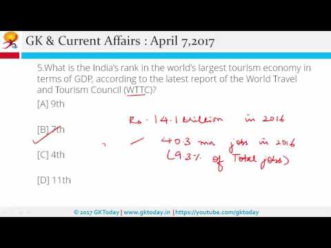 Daily Current Affairs Quiz April 7, 2017