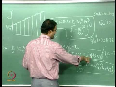 Mod-01 Lec-24 Laminar External heat transfer with non uniform surface temperature