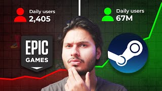 Why 99% Of Gamers Choose STEAM