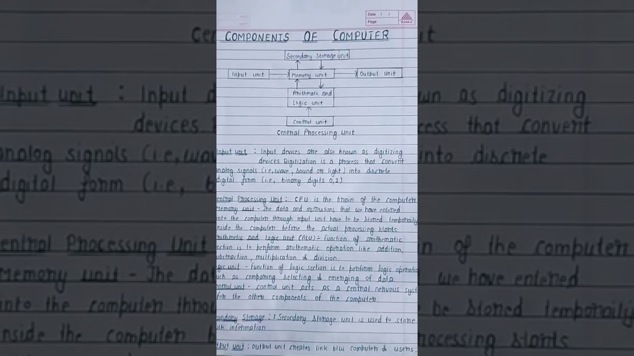 components of computer 🖥️
