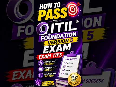 What Is ITIL ITIL Explained For Beginners ITIL Introduction ITIL 4 Foundation